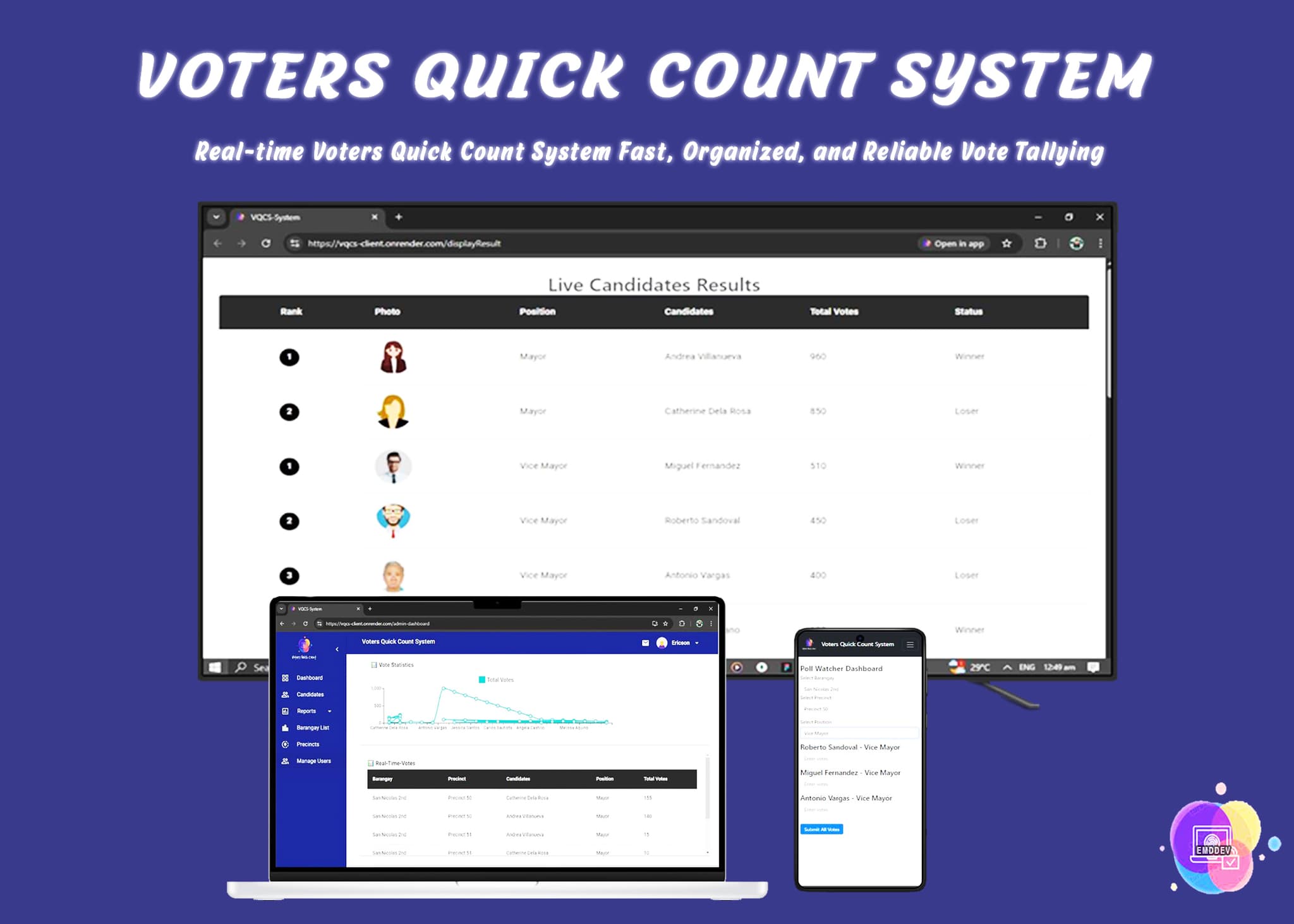 Voters Quick Count System